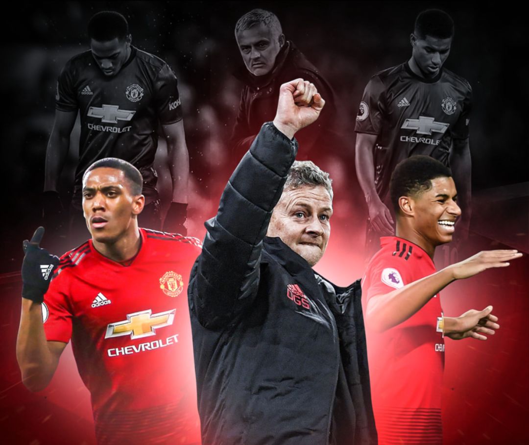 场里程碑 场里程碑